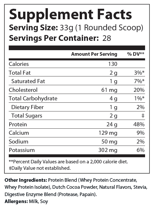 ROC2201N Supplement Facts panel, including Daily Values and footnotes